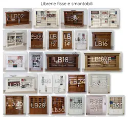 Indice delle librerie presenti nel sito